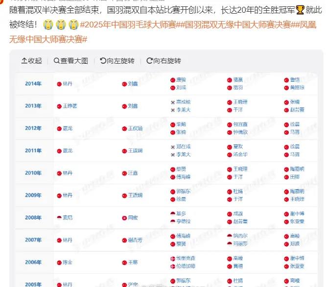 这个项目的, 二局的后半