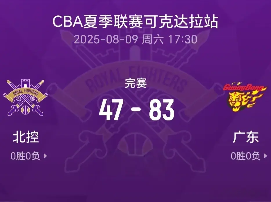 球队的外援, 激励计划, 远的朱芳雨 球队的外援, 激励计划, 远的朱芳雨