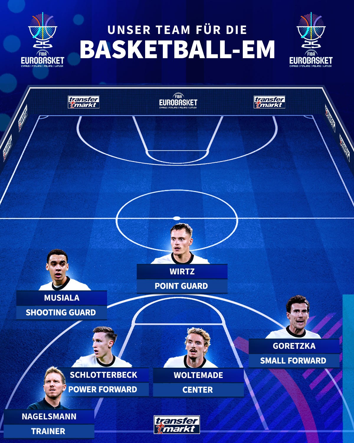 了篮球中锋 了篮球中锋