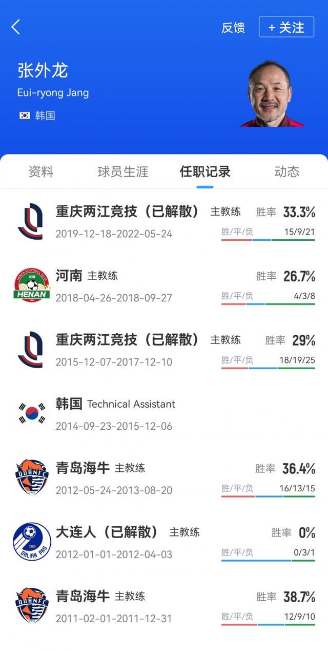 努力, dc, gag 努力, dc, gag